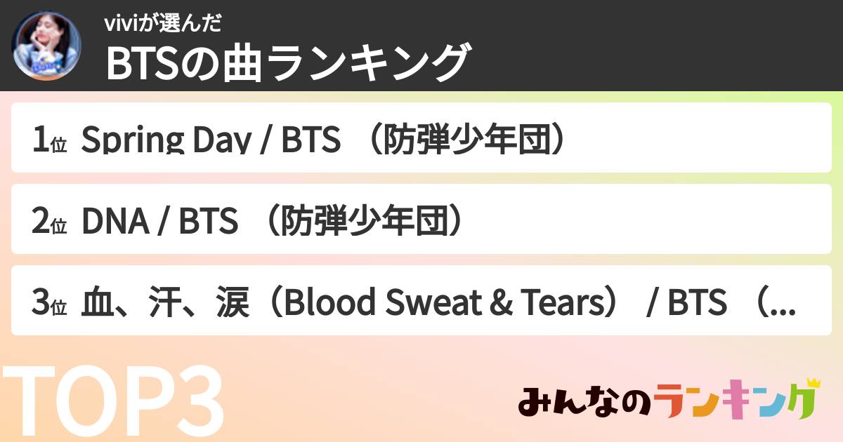 viviさんの「BTSの曲ランキング」