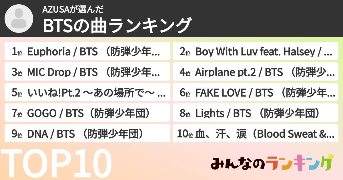 AZUSAさんの「BTSの曲ランキング」