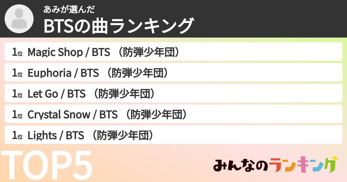 あみさんの「BTSの曲ランキング」
