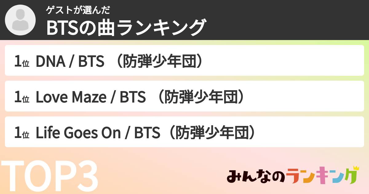 ゲストさんの「BTSの曲ランキング」