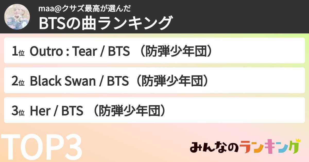 maa@クサズ最高さんの「BTSの曲ランキング」