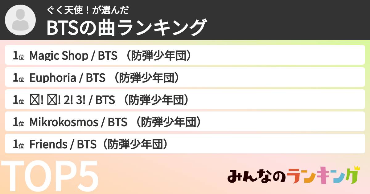 ぐく天使!さんの「BTSの曲ランキング」