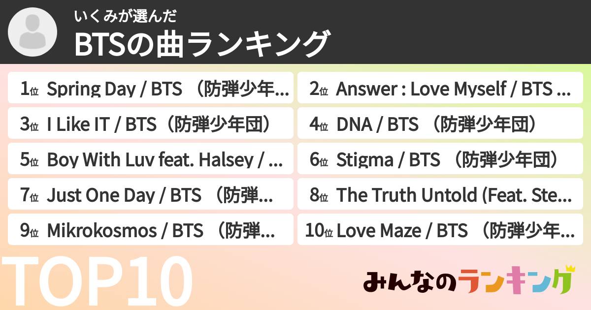 いくみさんの「BTSの曲ランキング」