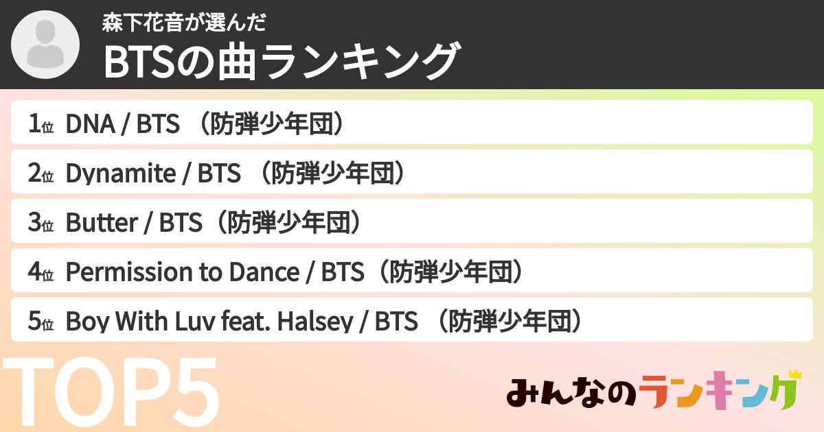 森下花音さんの「BTSの曲ランキング」