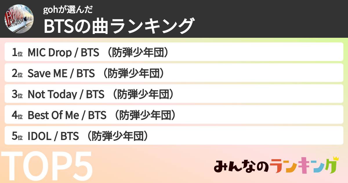 gohさんの「BTSの曲ランキング」
