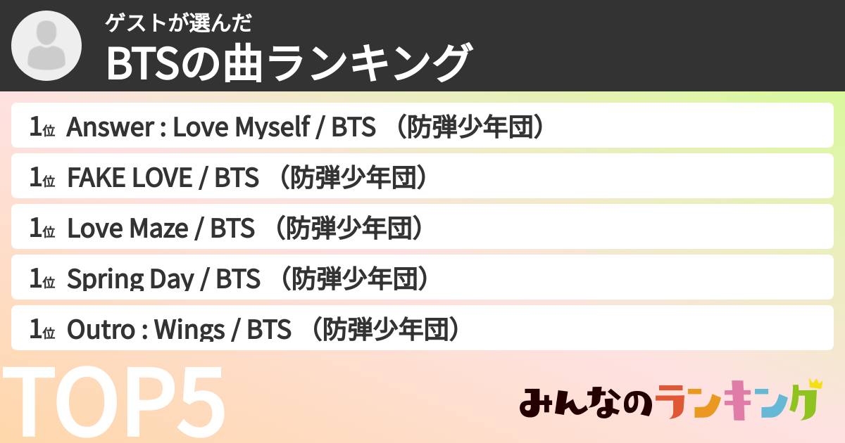 ゲストさんの「BTSの曲ランキング」
