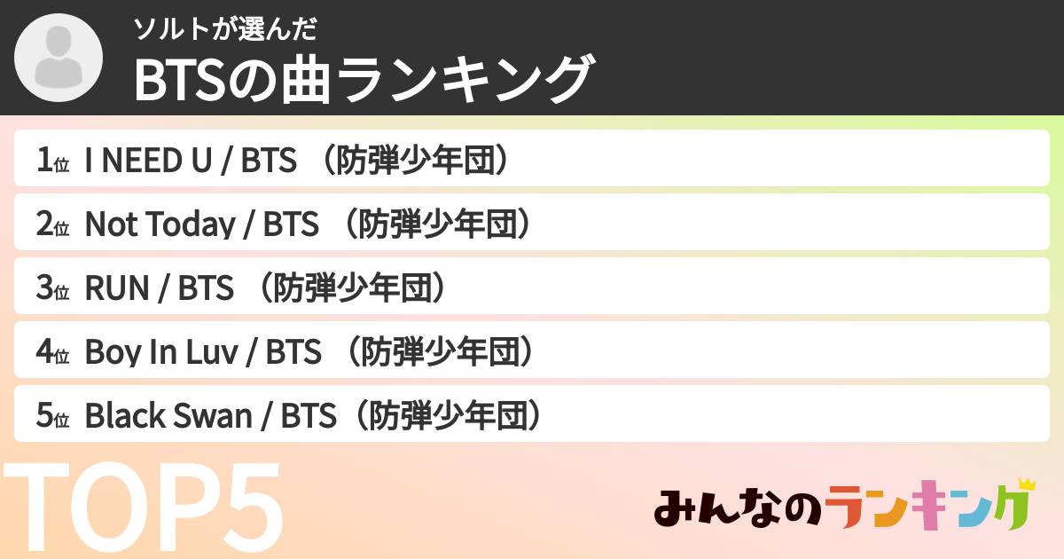ソルトさんの「BTSの曲ランキング」