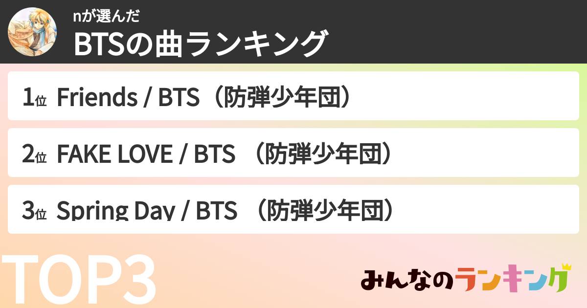nさんの「BTSの曲ランキング」