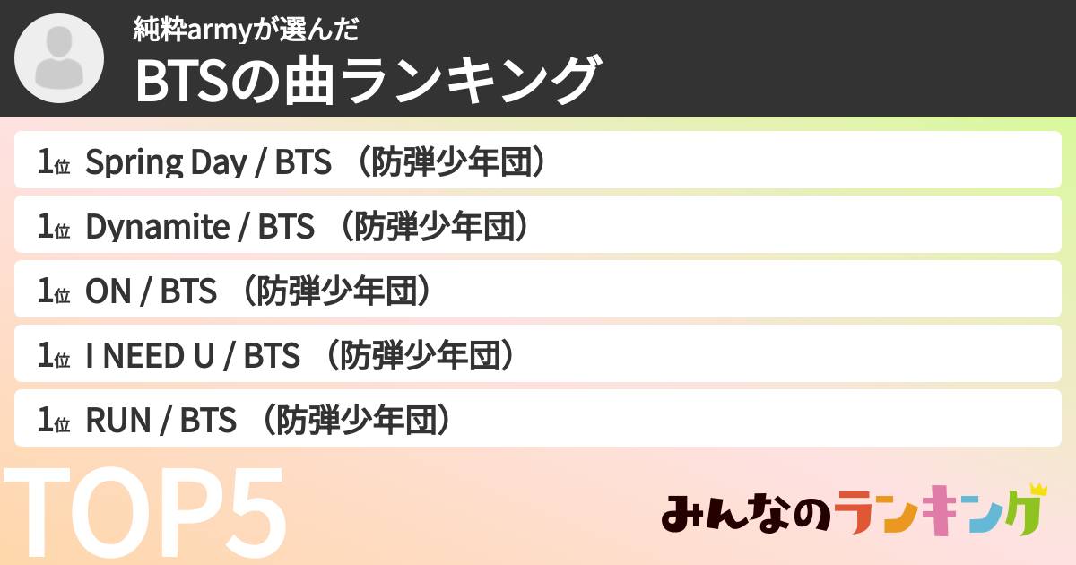 純粋armyさんの「BTSの曲ランキング」