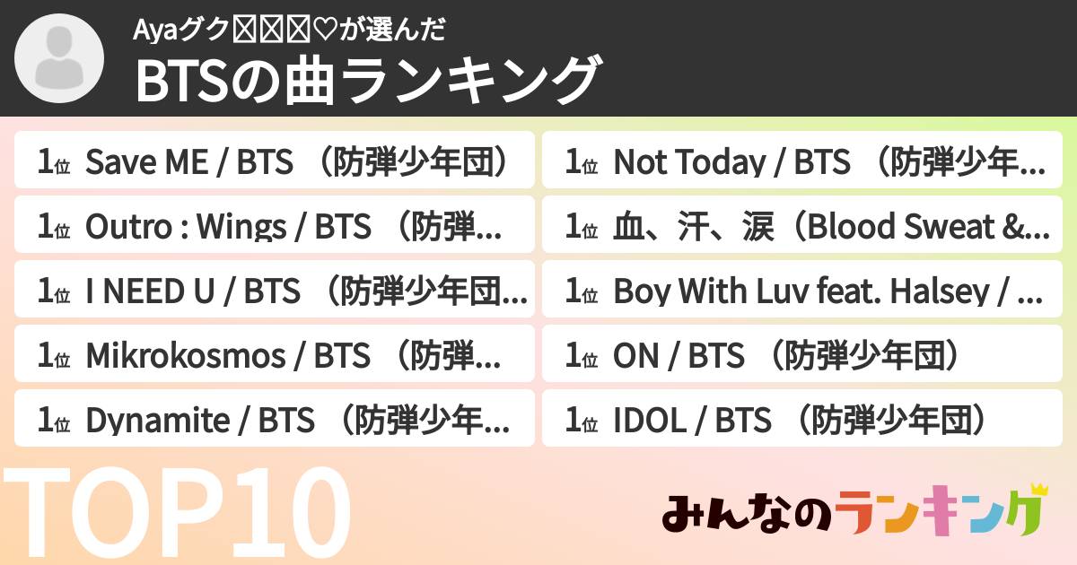 Ayaグク사랑해♡さんの「BTSの曲ランキング」