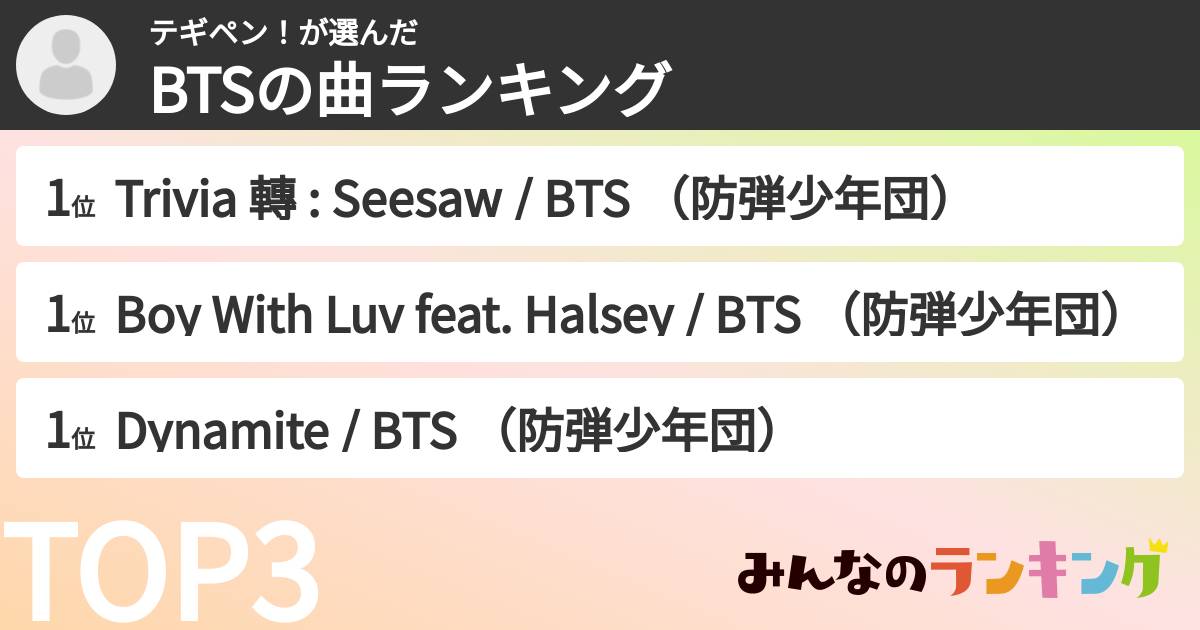 テギペン！さんの「BTSの曲ランキング」