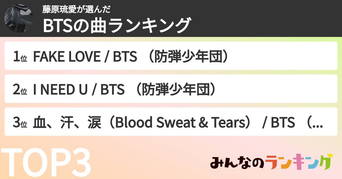 藤原琉愛さんの「BTSの曲ランキング」