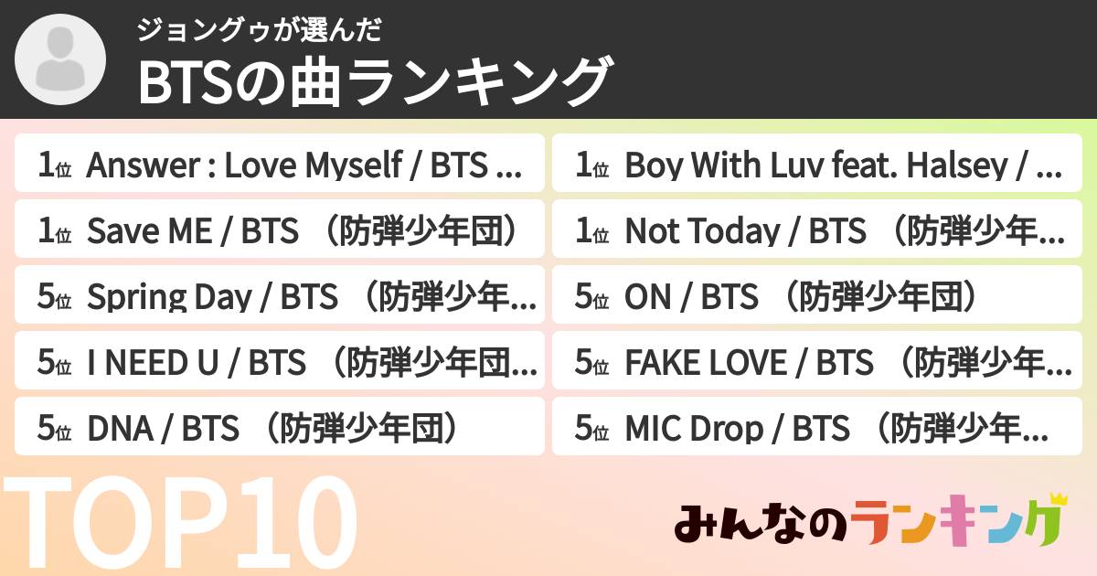 ジョングゥさんの「BTSの曲ランキング」