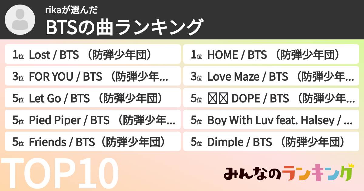 rikaさんの「BTSの曲ランキング」
