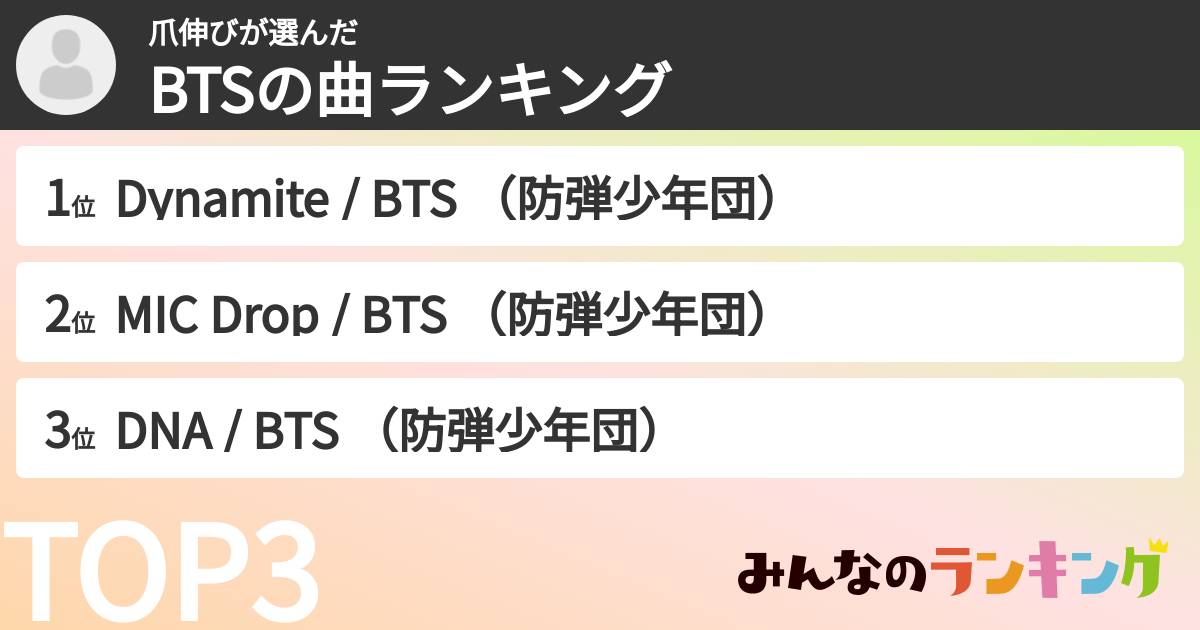 爪伸びさんの「BTSの曲ランキング」