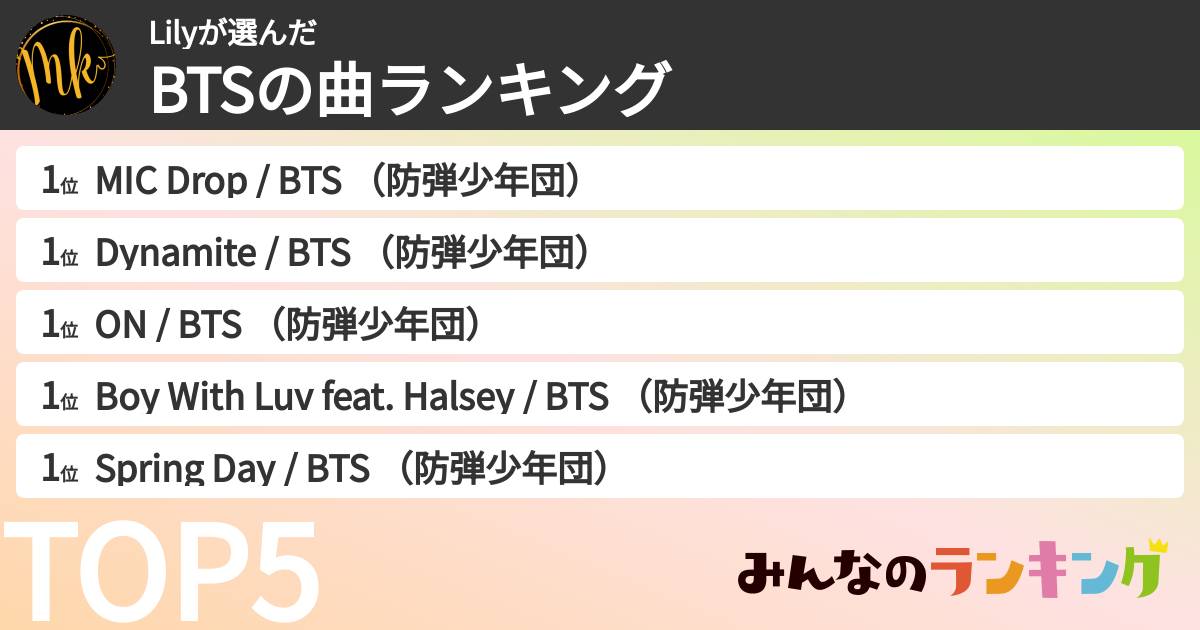 Lilyさんの「BTSの曲ランキング」