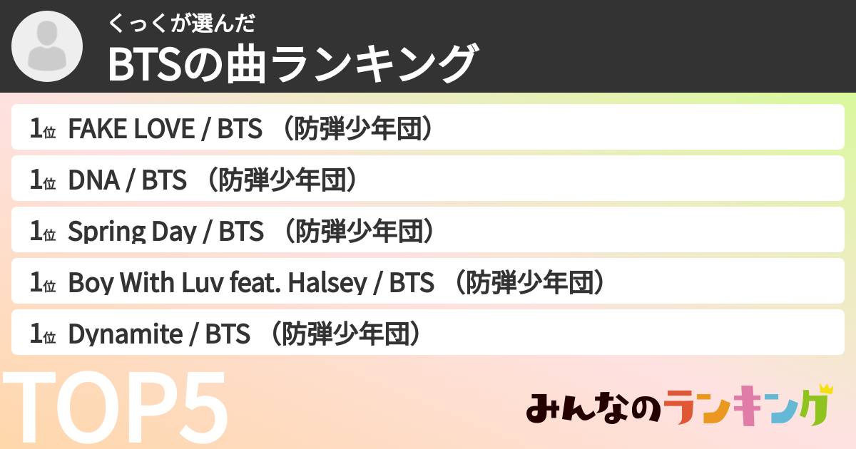 くっくさんの「BTSの曲ランキング」