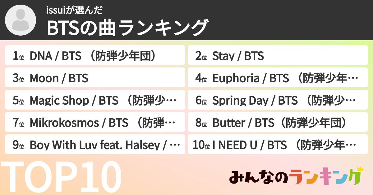 issuiさんの「BTSの曲ランキング」