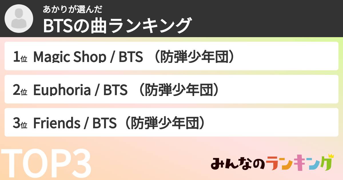 あかりさんの「BTSの曲ランキング」