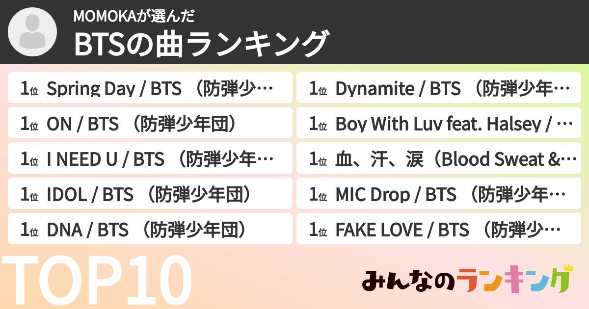 MOMOKAさんの「BTSの曲ランキング」