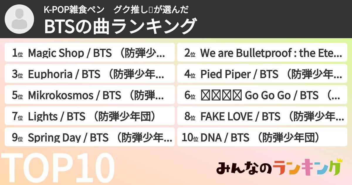 K-POP雑食ペン グク推し🐰さんの「BTSの曲ランキング」