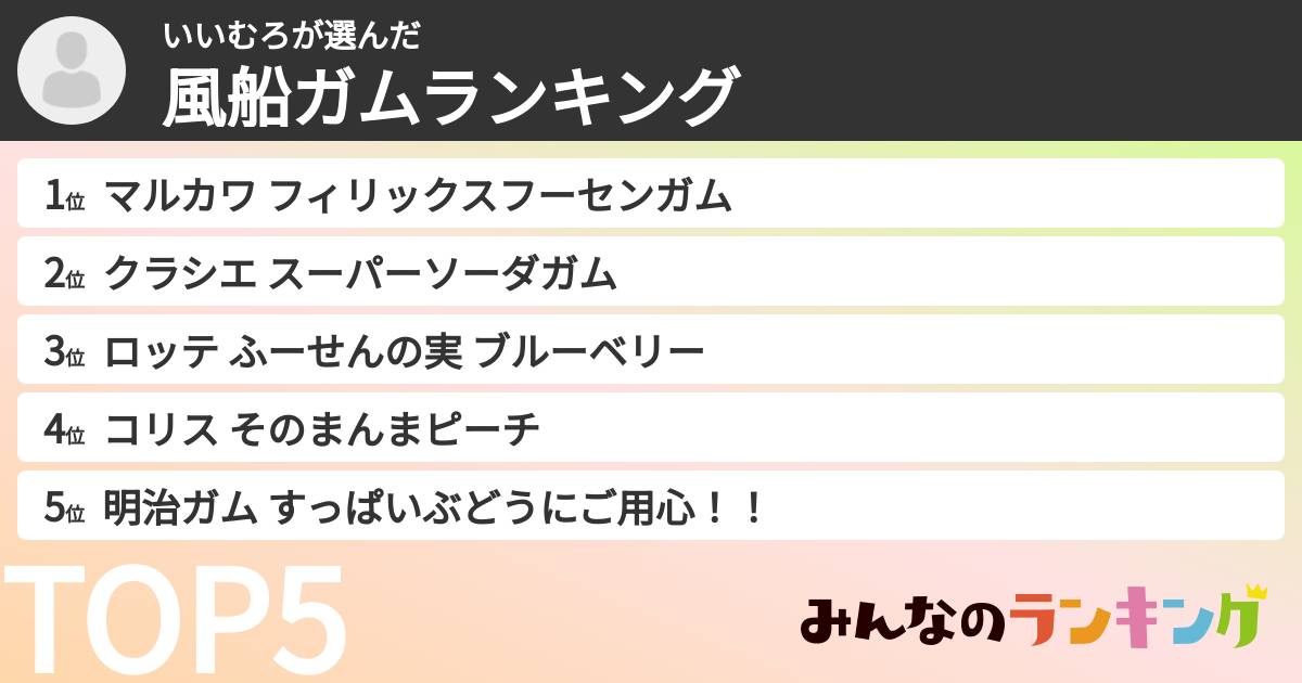 いいむろさんの「風船ガムランキング」