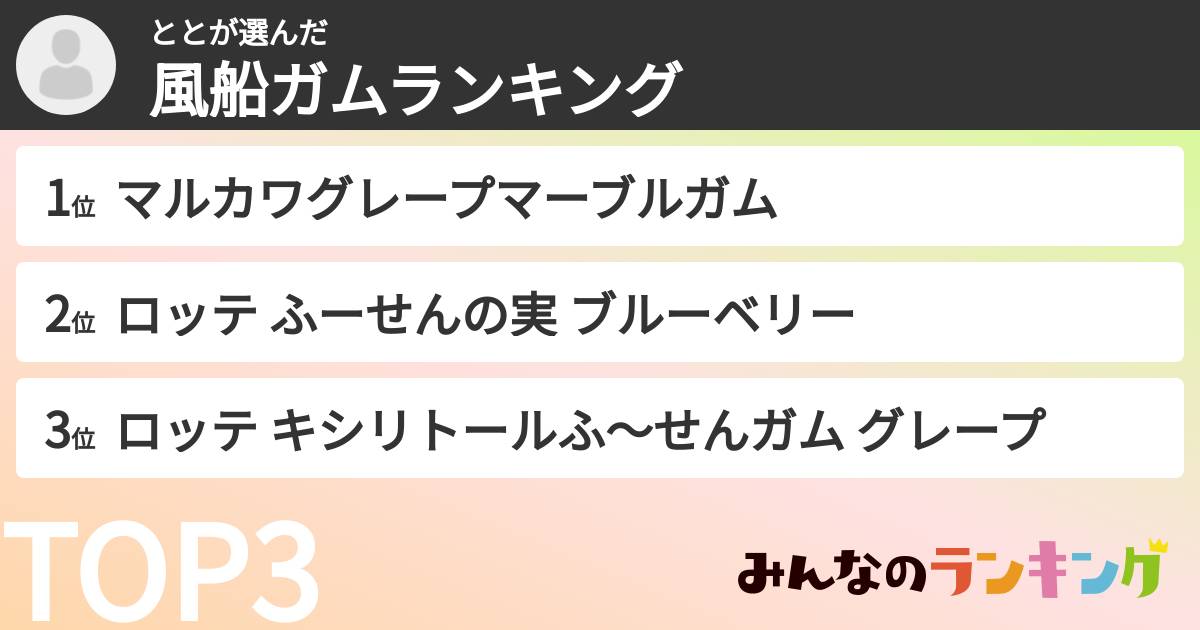 ととさんの「風船ガムランキング」