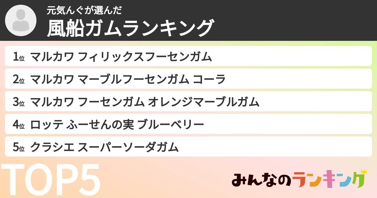 元気んぐさんの「風船ガムランキング」