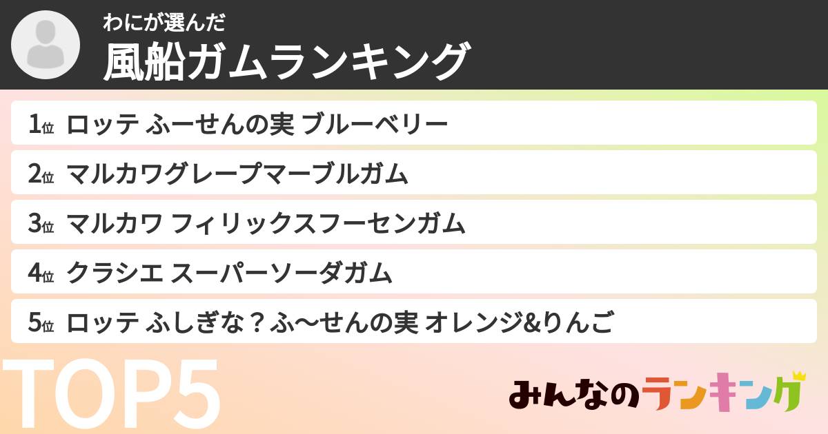 わにさんの「風船ガムランキング」