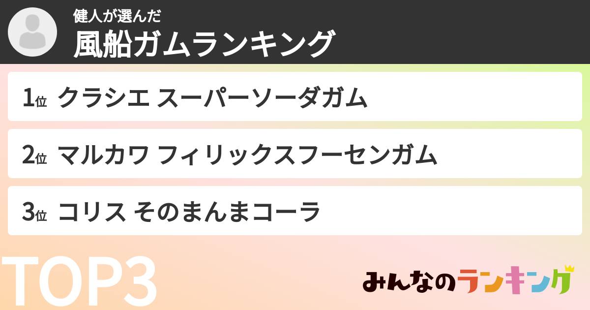 健人さんの「風船ガムランキング」