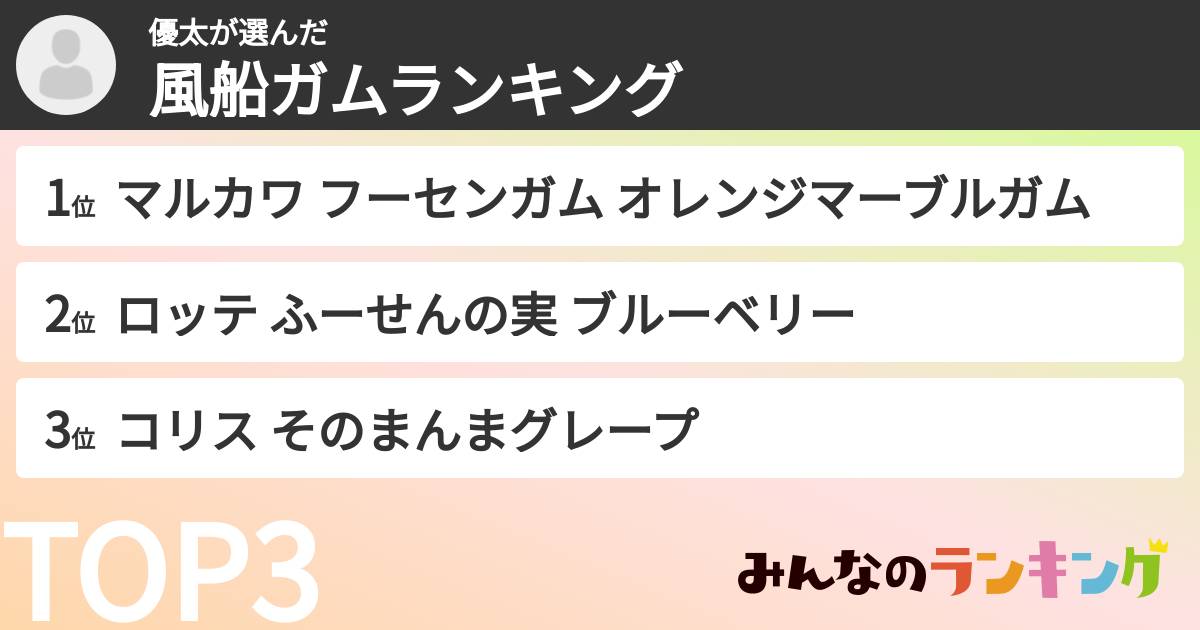 優太さんの「風船ガムランキング」