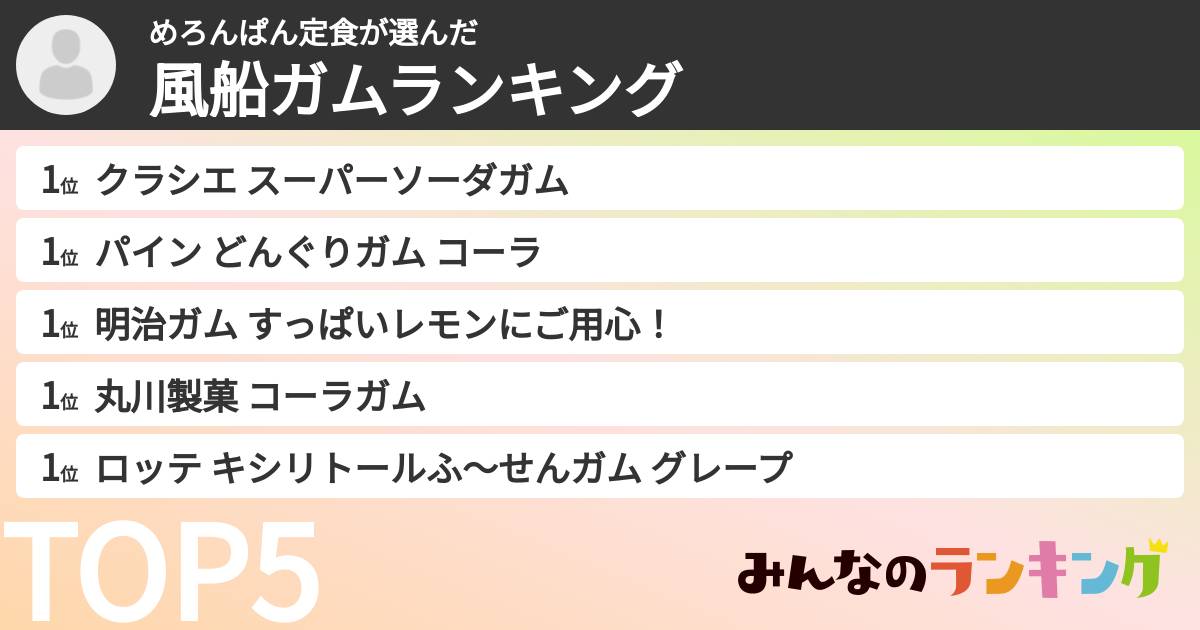 めろんぱん定食さんの「風船ガムランキング」