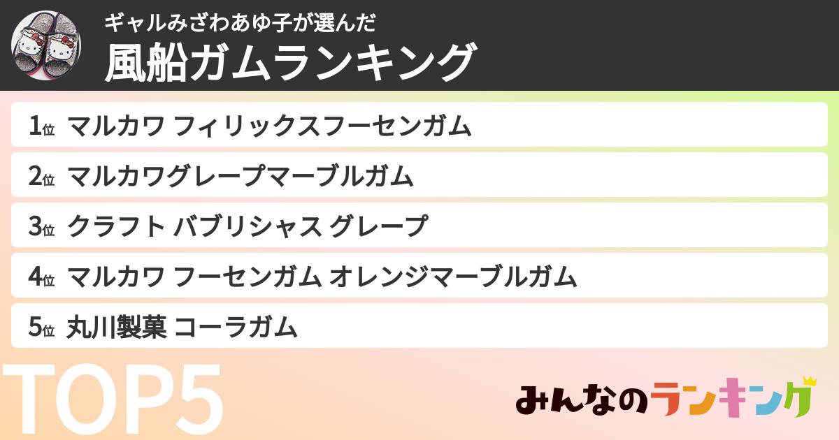 ギャルみざわあゆ子さんの「風船ガムランキング」