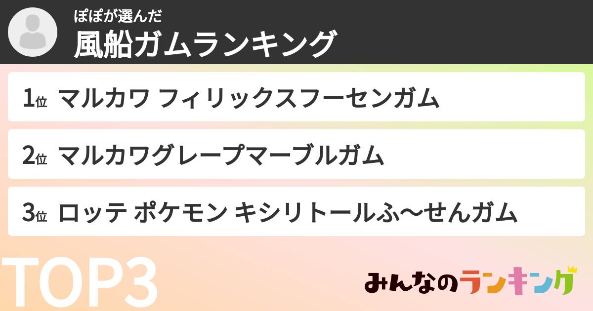 ぽぽさんの「風船ガムランキング」