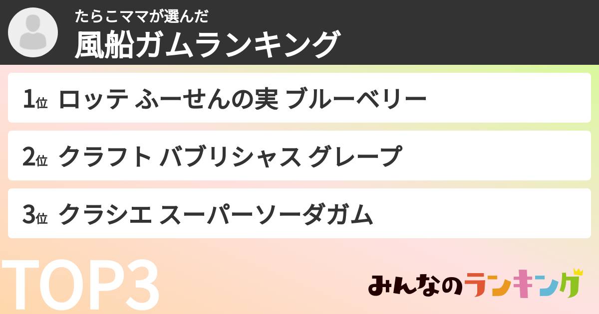 たらこママさんの「風船ガムランキング」