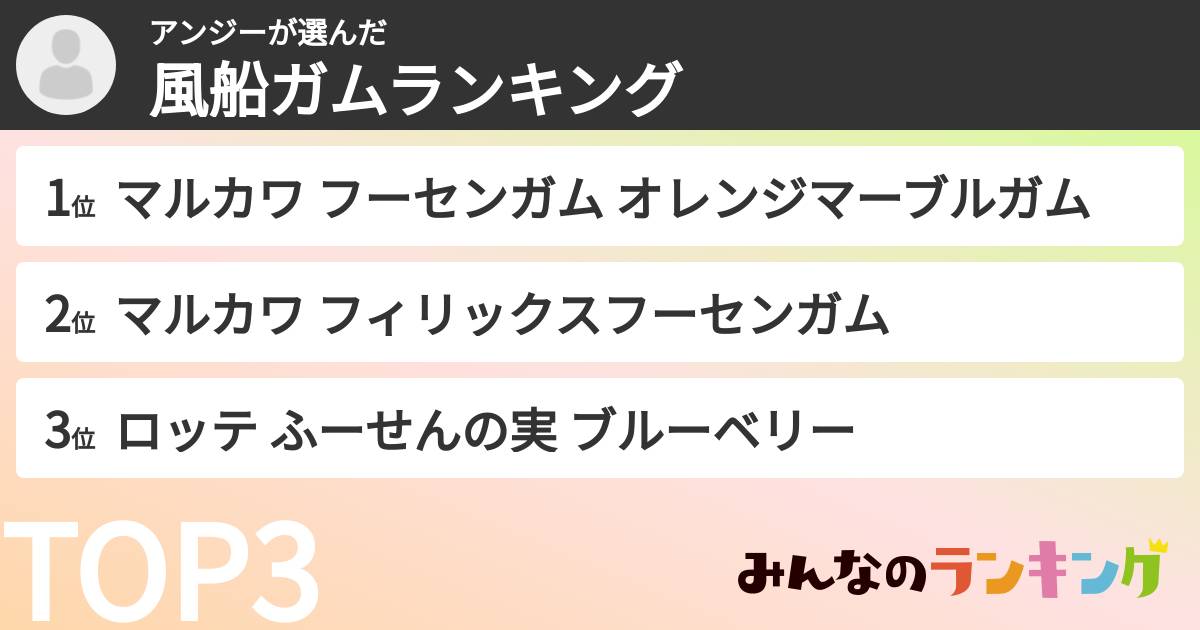 アンジーさんの「風船ガムランキング」