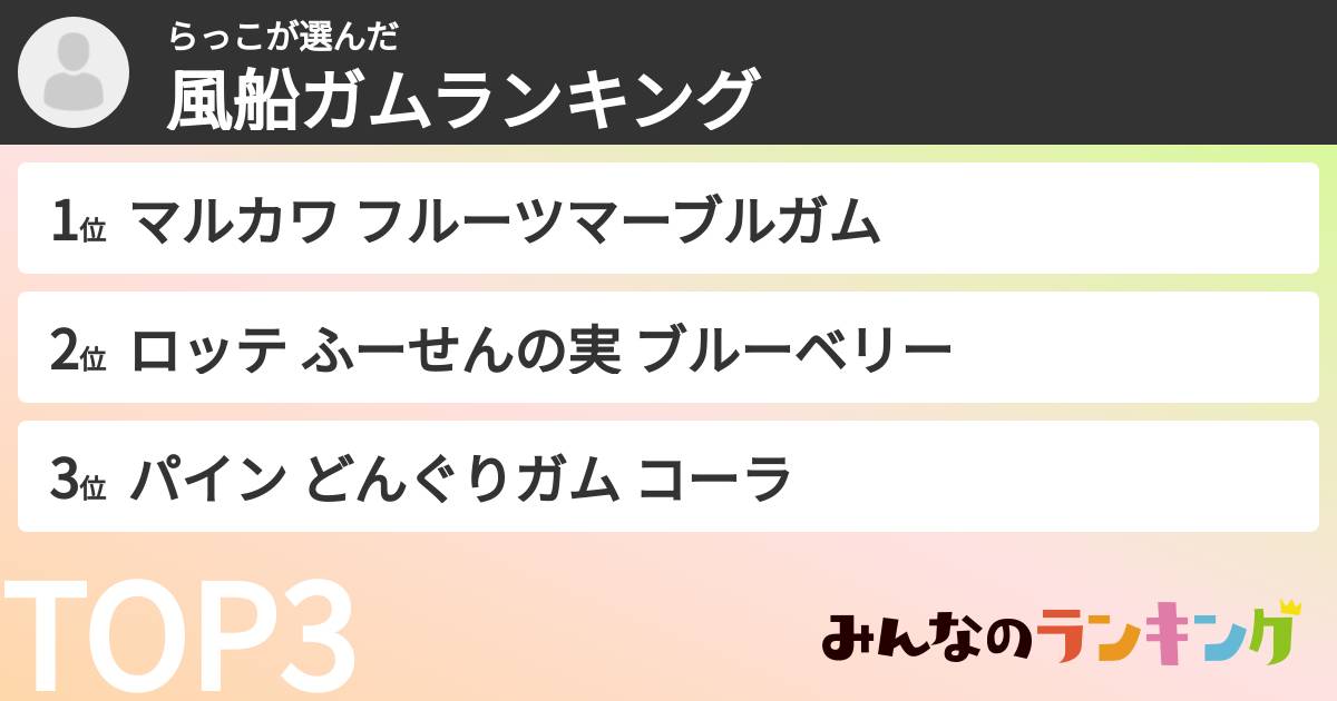 らっこさんの「風船ガムランキング」