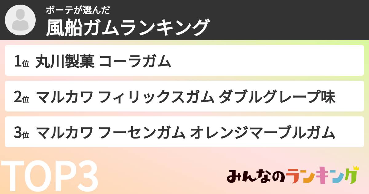ボーテさんの「風船ガムランキング」
