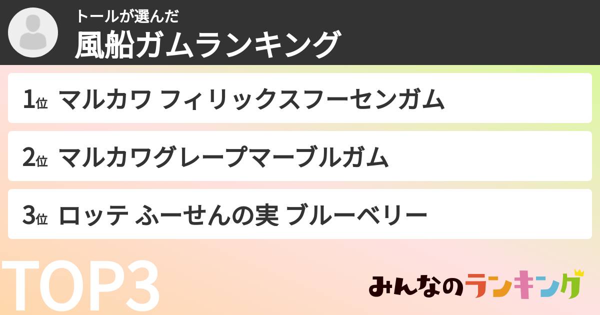 トールさんの「風船ガムランキング」