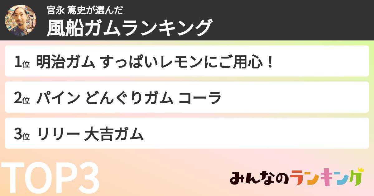 宮永 篤史さんの「風船ガムランキング」