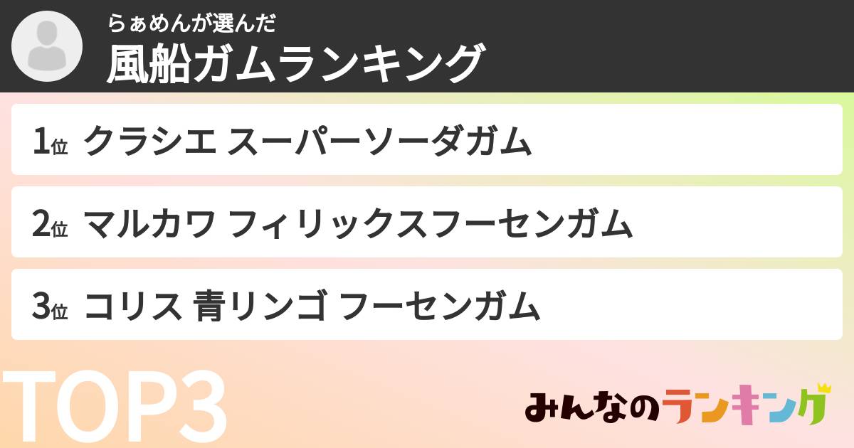 らぁめんさんの「風船ガムランキング」