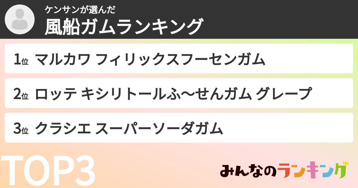 ケンサンさんの「風船ガムランキング」