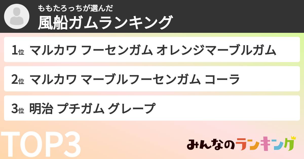 ももたろっちさんの「風船ガムランキング」