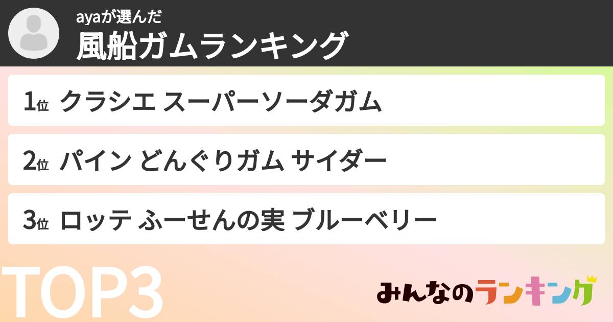 ayaさんの「風船ガムランキング」