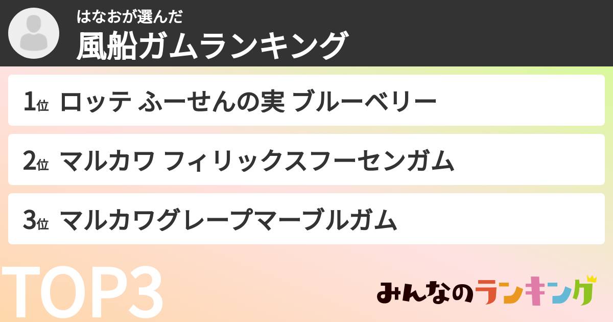 はなおさんの「風船ガムランキング」