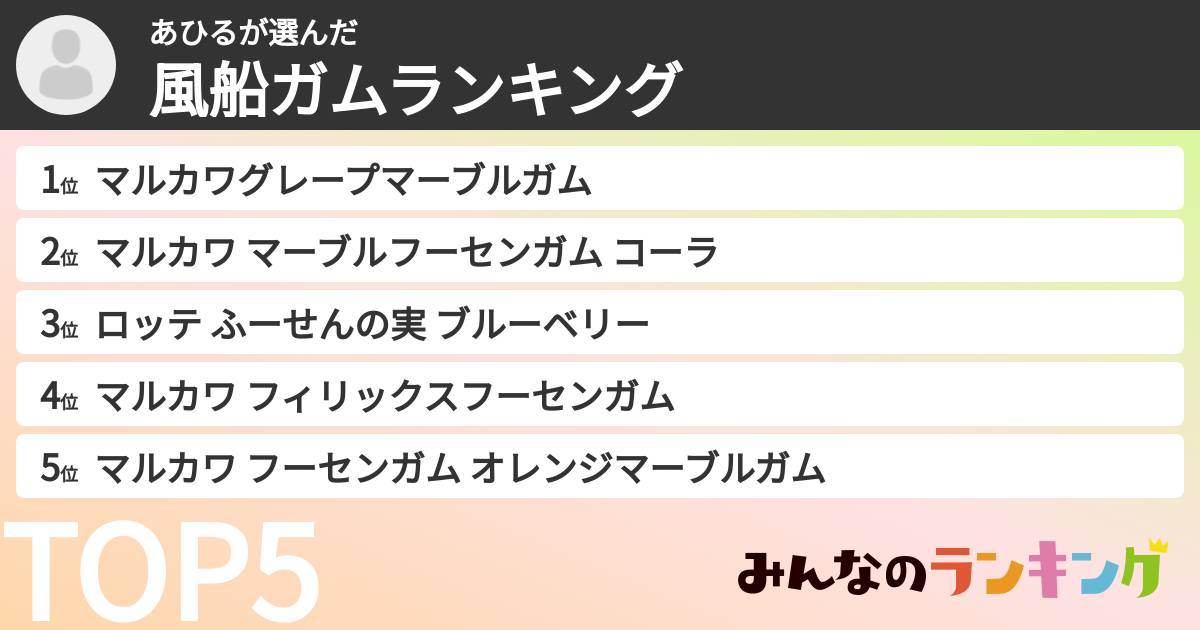 あひるさんの「風船ガムランキング」