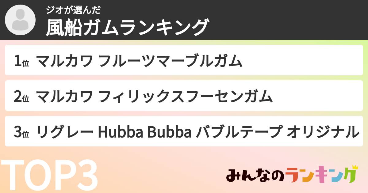ジオさんの「風船ガムランキング」