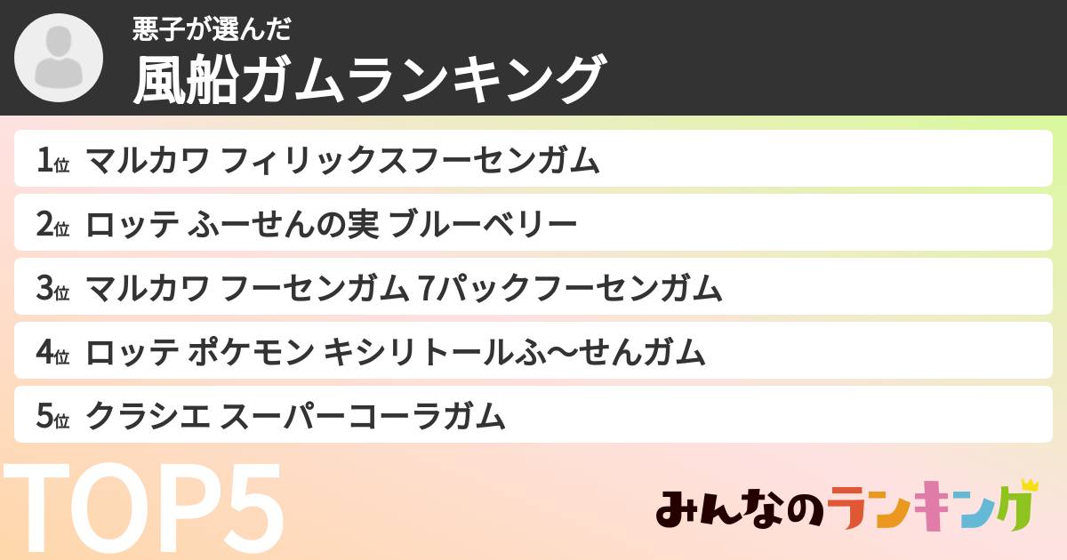 悪子さんの「風船ガムランキング」