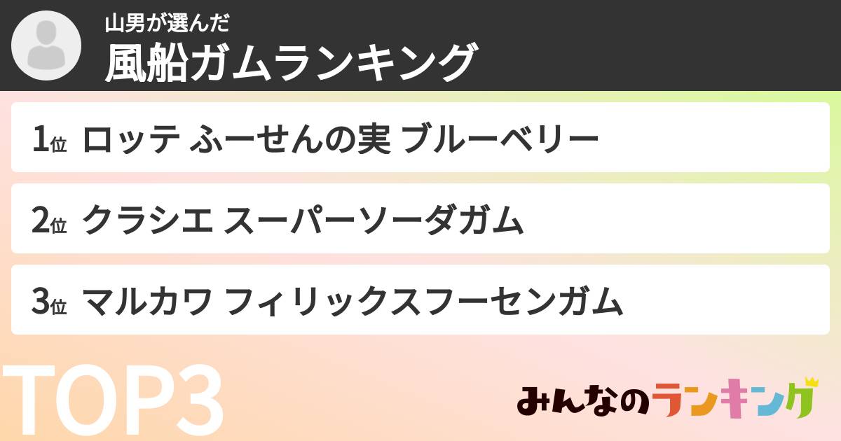 山男さんの「風船ガムランキング」