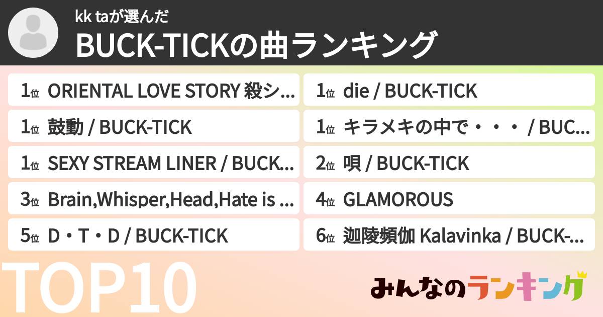 kk taさんの「BUCK-TICKの曲ランキング」